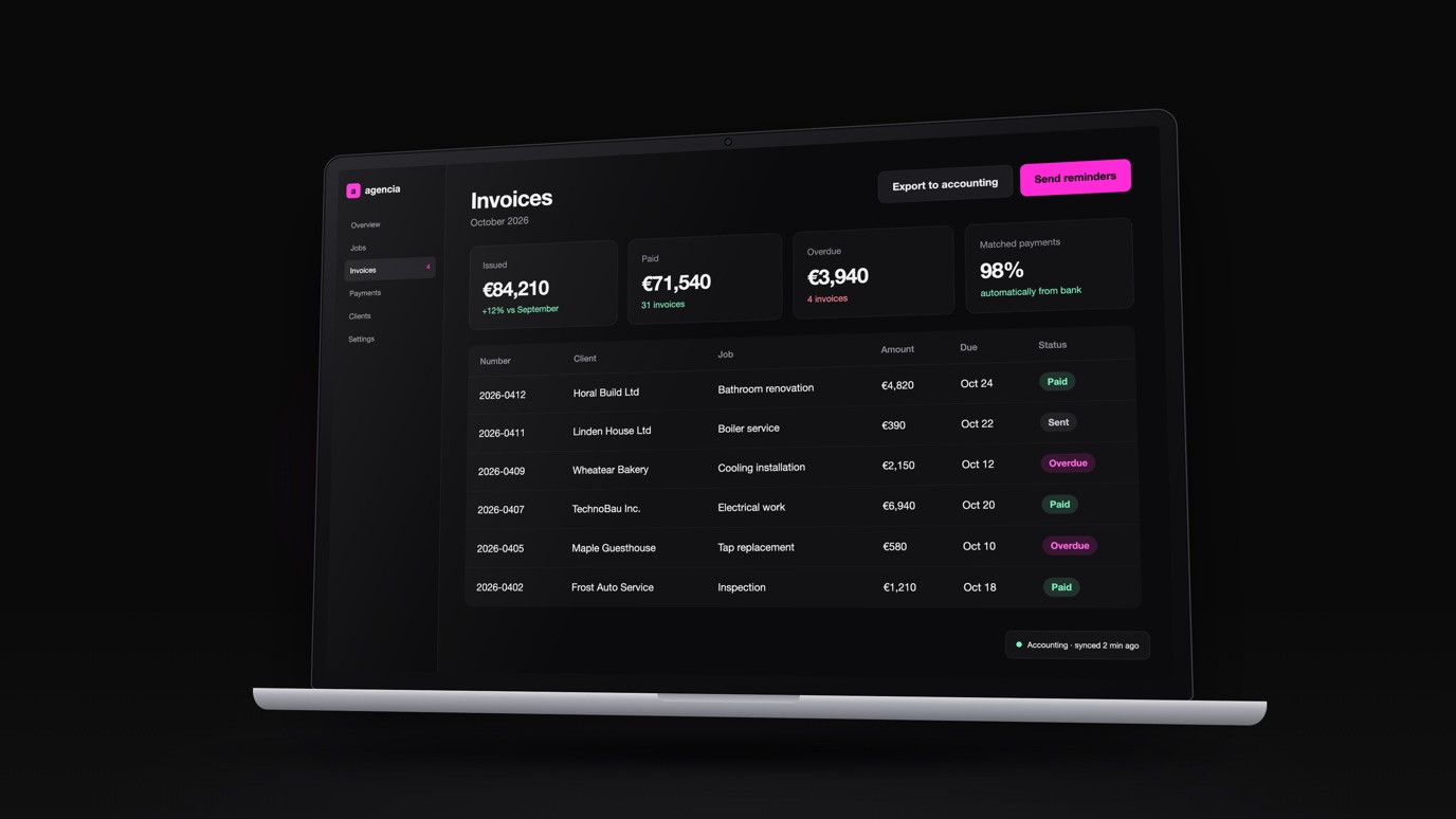 System preview on a laptop: invoice overview with payment status and accounting sync. Made-up data.
